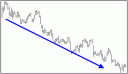Chart Patterns Tutorial_05.gif