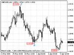 20080410_gbpusd_1.gif